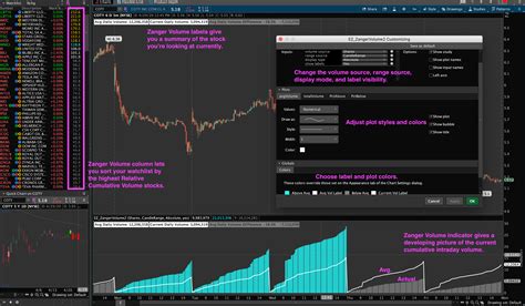 To do this, select the list icon at the top right – “Save <strong>scan</strong> query” and name the TOS <strong>scanner</strong>, for example, “Premarket Low Float”. . Thinkorswim relative volume scanner